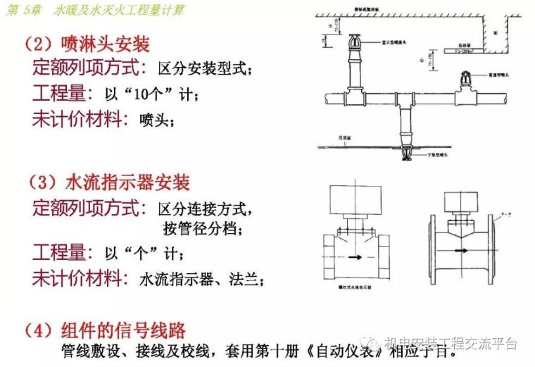 安装给排水采暖工程量计算_42