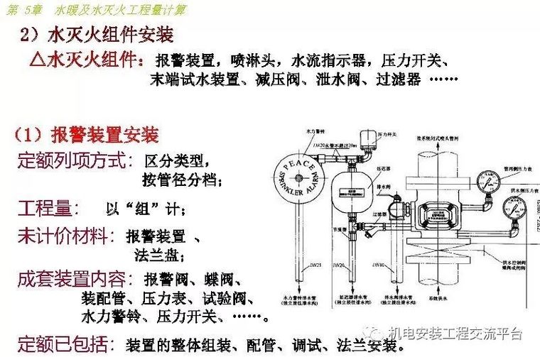 安装给排水采暖工程量计算_41