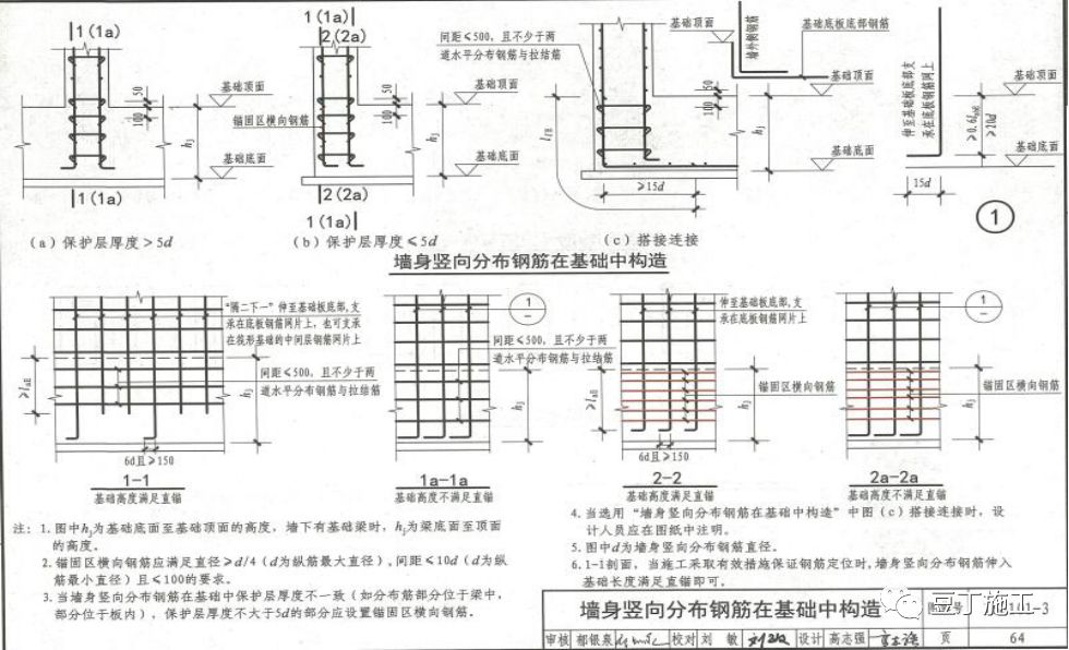 [分享]学透16g