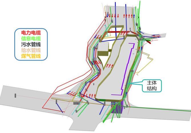 基于BIM的基坑施工资料下载-BIM技术在基坑工程中的示范应用（51页）