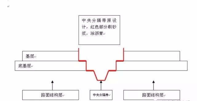 公路工程路面施工安全管理细节_49