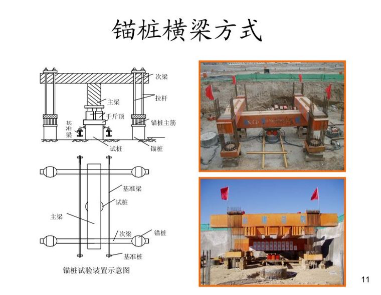 桩基础基本知识点图文全解析 ！_11