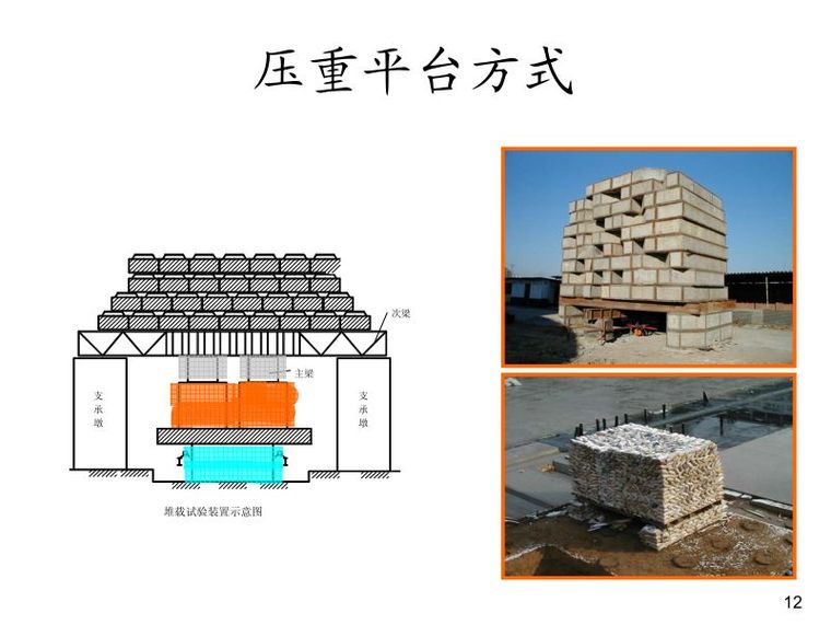 桩基础基本知识点图文全解析 ！_12