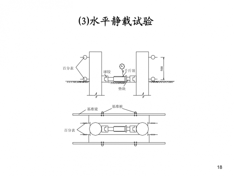 桩基础基本知识点图文全解析 ！_18