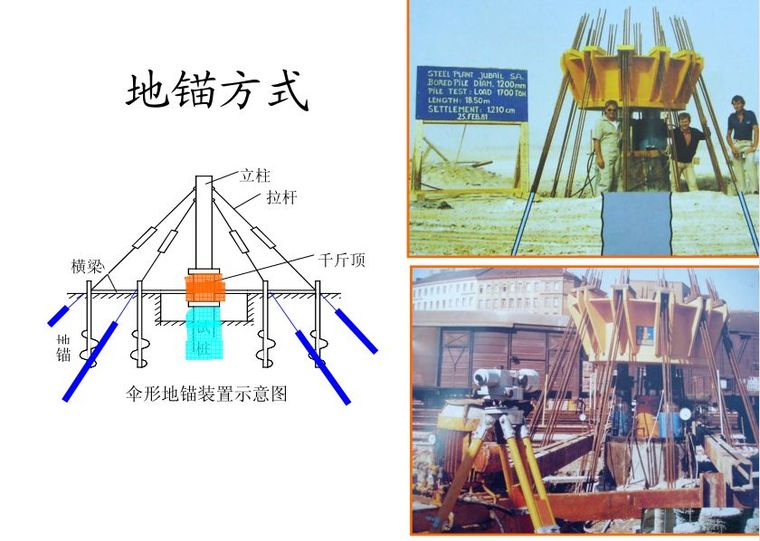 桩基础基本知识点图文全解析 ！_13