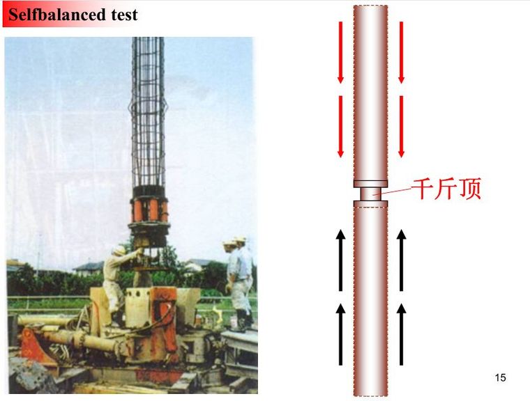 桩基础基本知识点图文全解析 ！_15