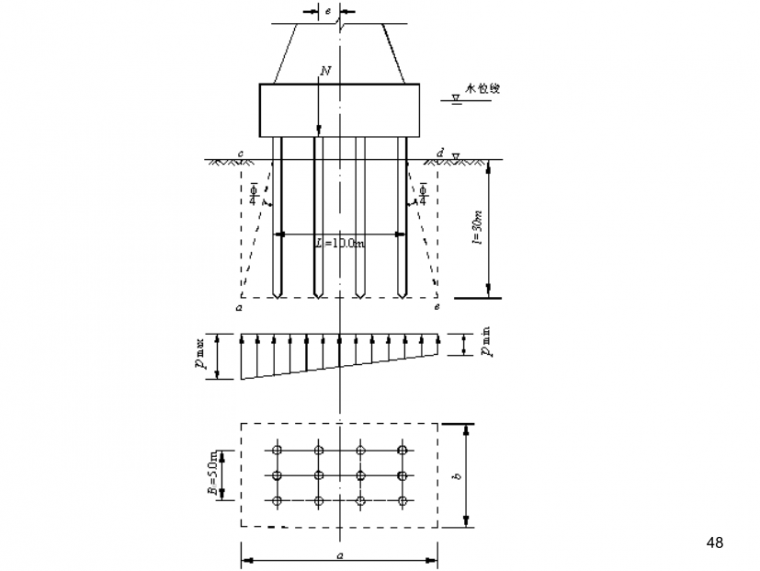 桩基础基本知识点图文全解析 ！_48