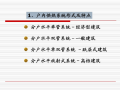 供暖工程分户热计量地暖系统