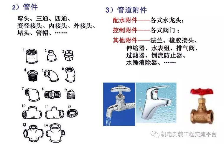 安装给排水采暖工程量计算_3