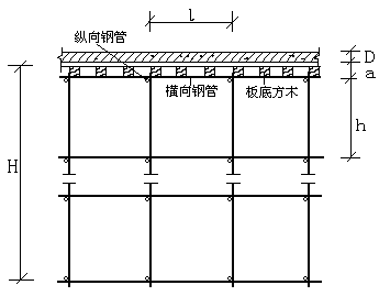 配套商品房6.5米层高模板支架专项施工方案-25楼板支撑架立面简图