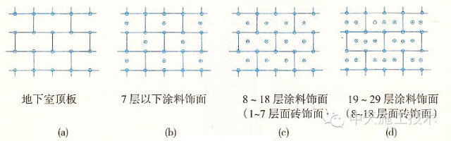 干货！外墙保温施工十五种做法大全_23