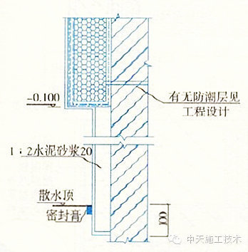 干货！外墙保温施工十五种做法大全_9