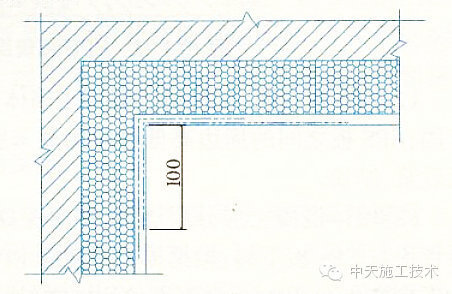 干货！外墙保温施工十五种做法大全_25