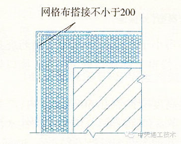 干货！外墙保温施工十五种做法大全_24