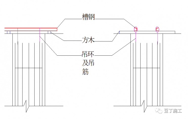 坍孔、导管堵管、钢筋笼上浮，如何处理_24