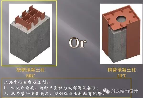 超强总结：超高层建筑关键构件与节点设计_55