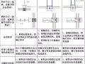 Mark！幕墙工程造价审核方法