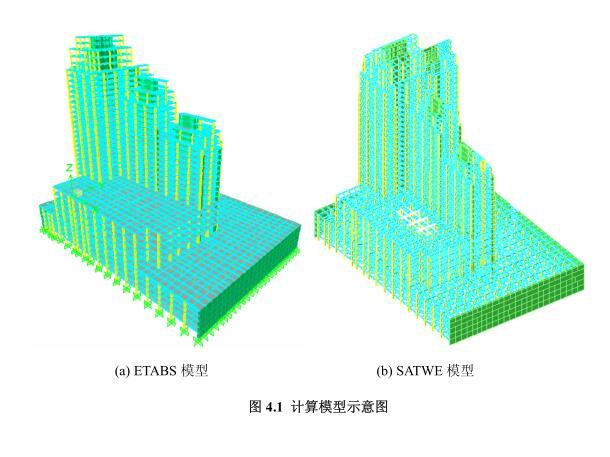 建筑模型