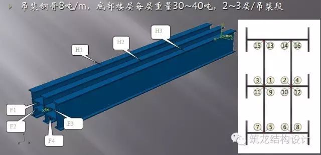 超强总结：超高层建筑关键构件与节点设计_68