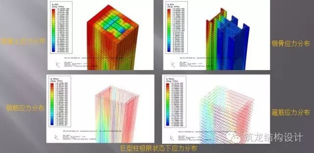 超强总结：超高层建筑关键构件与节点设计_67