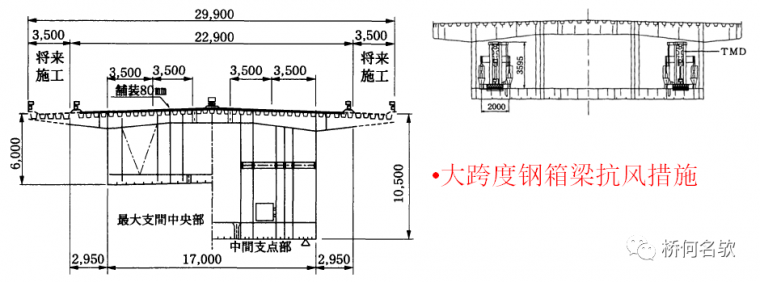 日本东京湾跨海桥设计_9