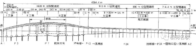 日本东京湾跨海桥设计_7