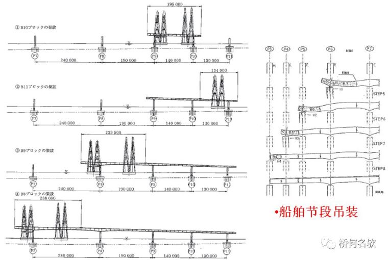 日本东京湾跨海桥设计_18