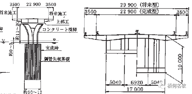 日本东京湾跨海桥设计_12