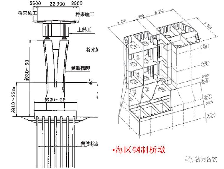 日本东京湾跨海桥设计_16