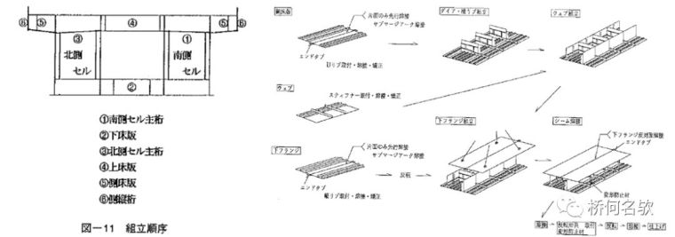 日本东京湾跨海桥设计_15