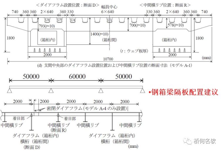 日本东京湾跨海桥设计_20