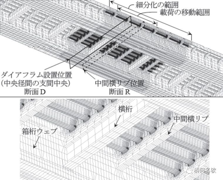 日本东京湾跨海桥设计_22