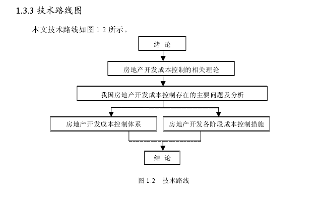 [论文]房地产开发成本控制研究-技术路线