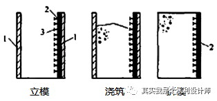 地铁车站主体结构跳仓施工资料下载-简述水闸主体结构的施工方法