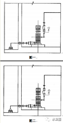 建筑给水排水系统噪声分析及控制措施_4
