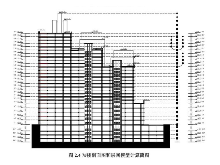 120m连续箱梁资料下载-120m商住楼结构抗震计算分析报告