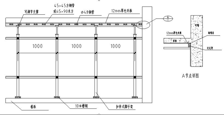 5米模板支撑资料下载-[江苏]商业广场5米以上层高模板施工方案