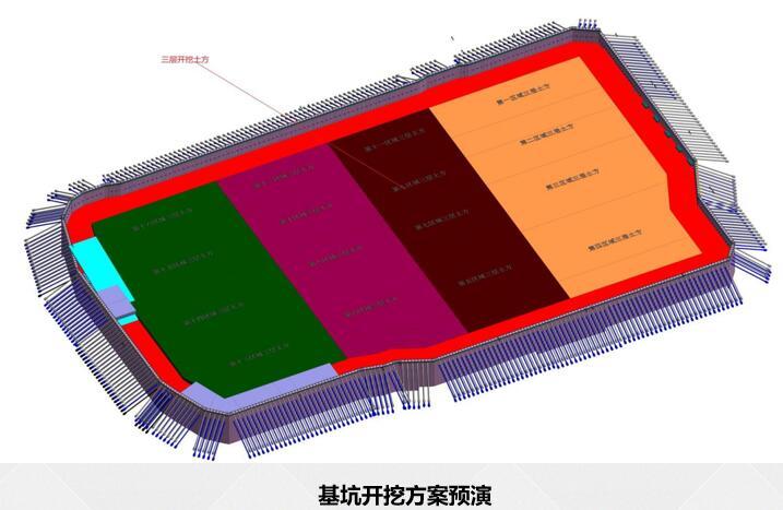 BIM技术在基坑工程中的示范应用（51页）-基坑开挖方案预演