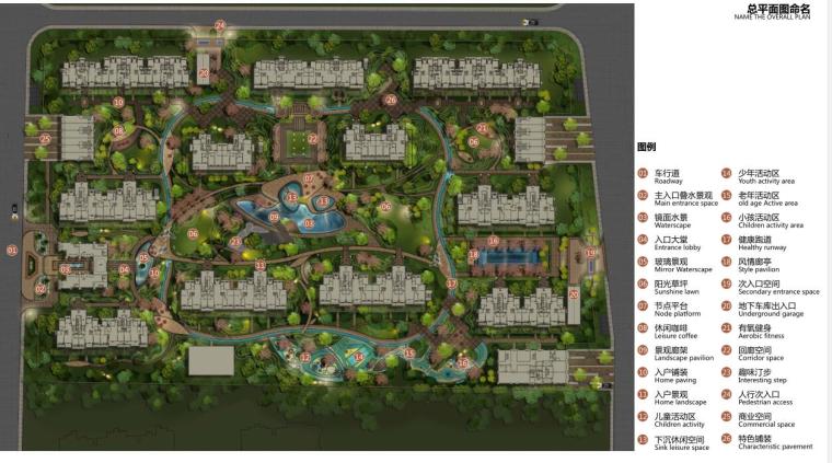 [四川]华府世家新中式住宅景观方案设计-总平面图命名