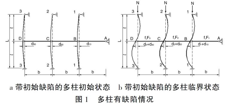 钢结构钢拉杆资料下载-钢结构水平拉杆支撑研究与设计