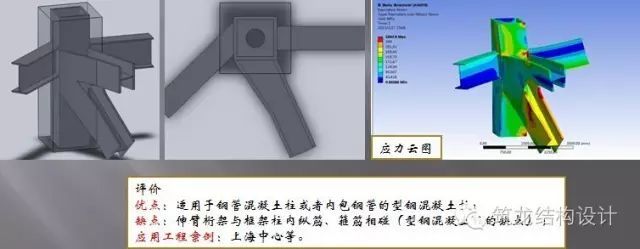 超强总结：超高层建筑关键构件与节点设计_13