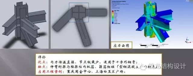 超强总结：超高层建筑关键构件与节点设计_12