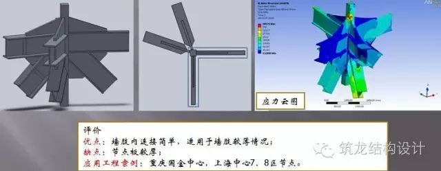 超强总结：超高层建筑关键构件与节点设计_10