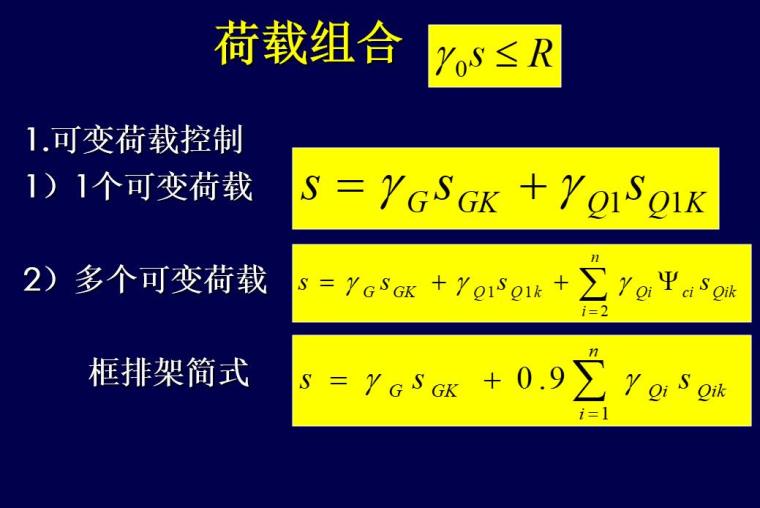 路面结构设计常见问题资料下载-钢结构设计常见问题分析培训（PPT）