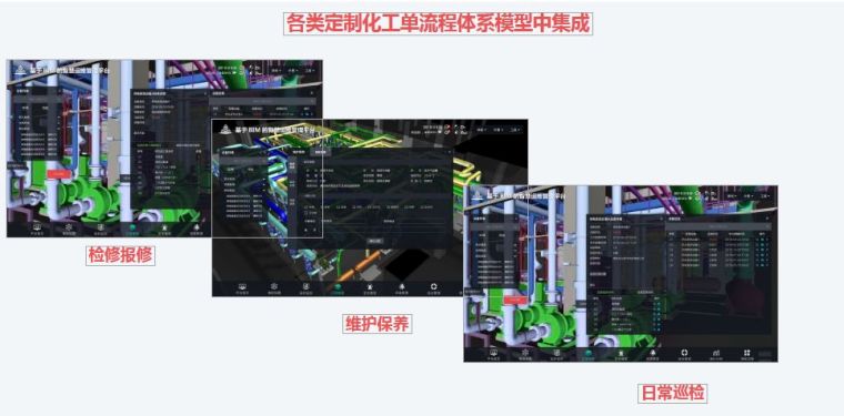 建筑运维管理BIM技术在民用机场中的应用_5