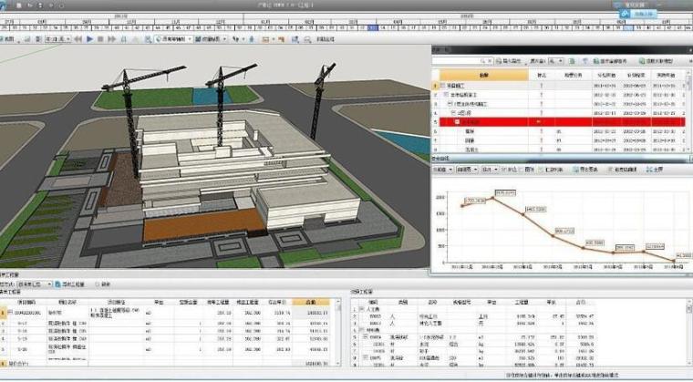 项目施工BIM技术实施方案（24页）-主体结构施工模拟