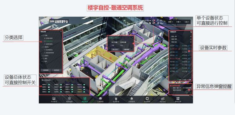 建筑运维管理BIM技术在民用机场中的应用_8