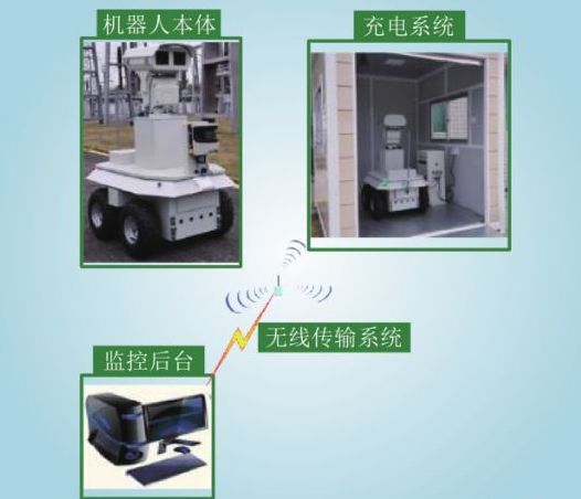 建筑运维管理BIM技术在民用机场中的应用_6