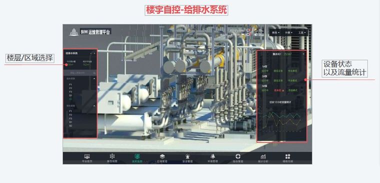 建筑运维管理BIM技术在民用机场中的应用_9