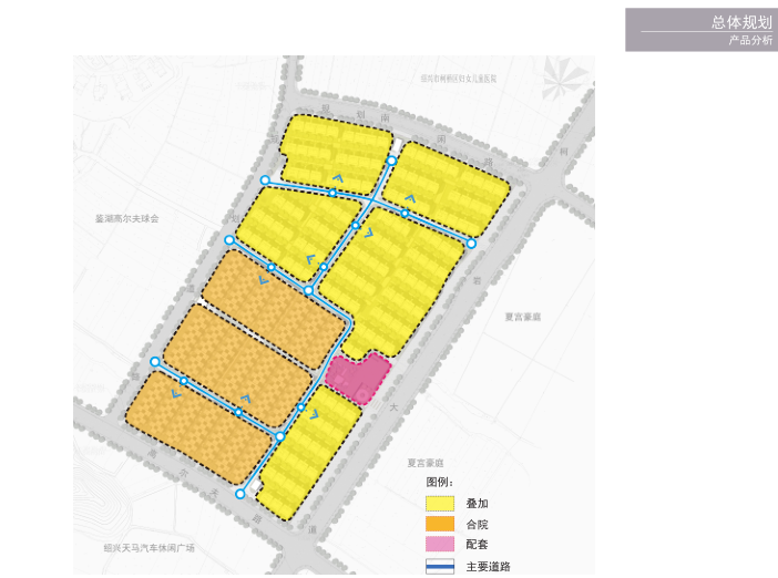 绍兴C-32住宅地块建筑方案文本(叠拼+合院)-产品分析